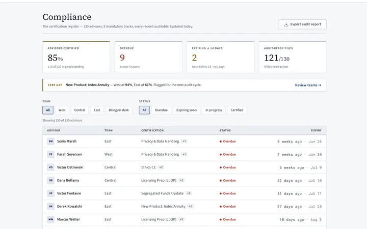 The Merrowbank system, captured from its live demo.