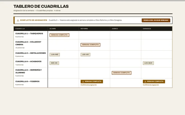 The Grupo Sillar system, captured from its live demo.