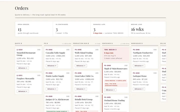 The Thornwick Goods system, captured from its live demo.